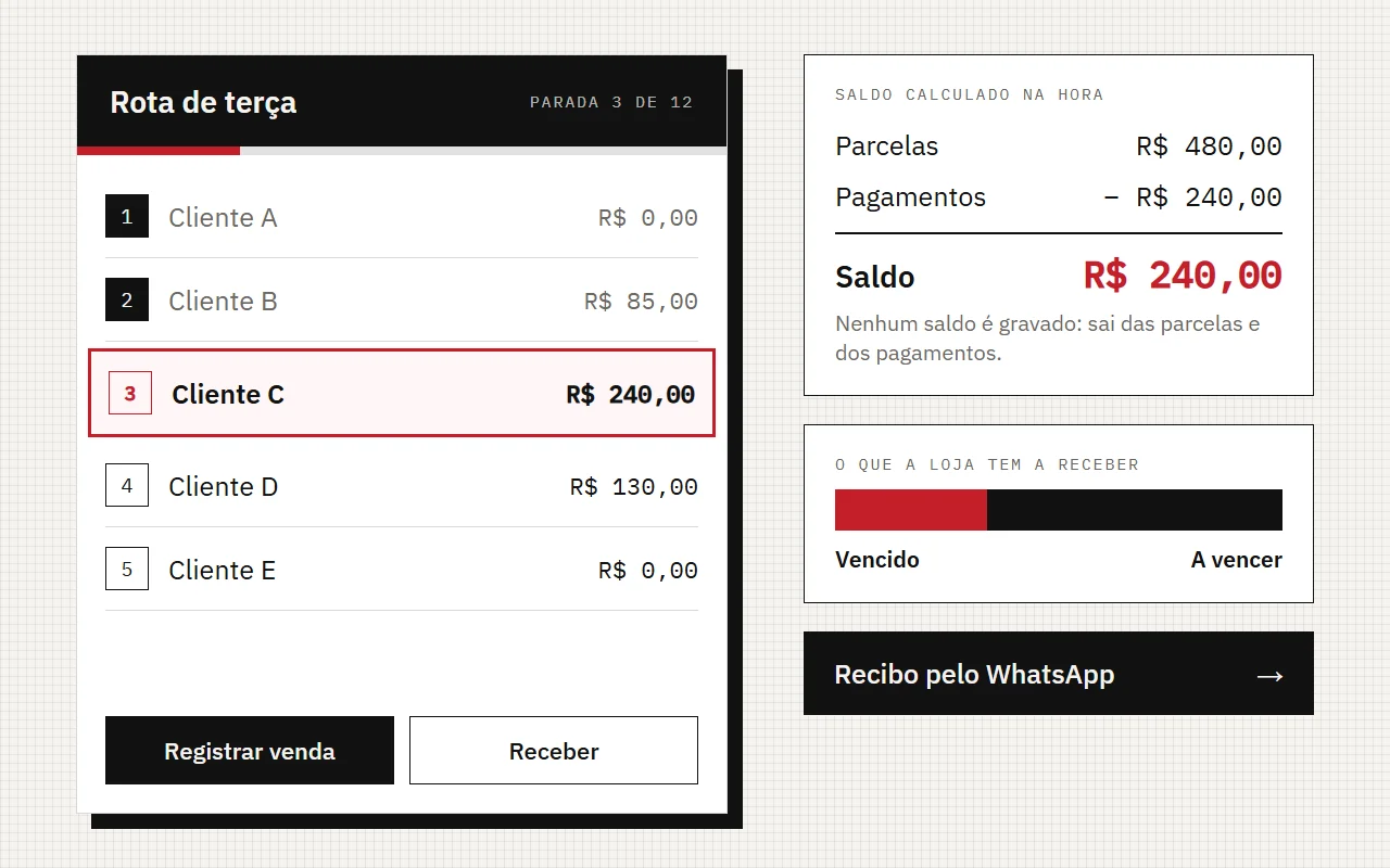 Tela do projeto RotaVenda